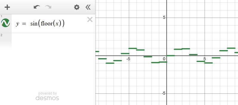 Sine of floor of x in Desmos