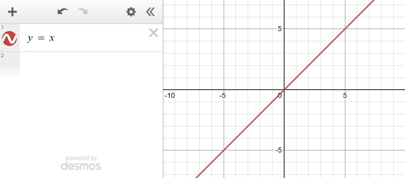 The y = x function in Desmos