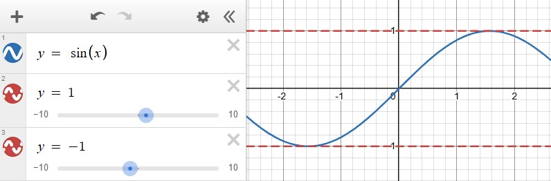 Sin between -1 and 1 in Desmos