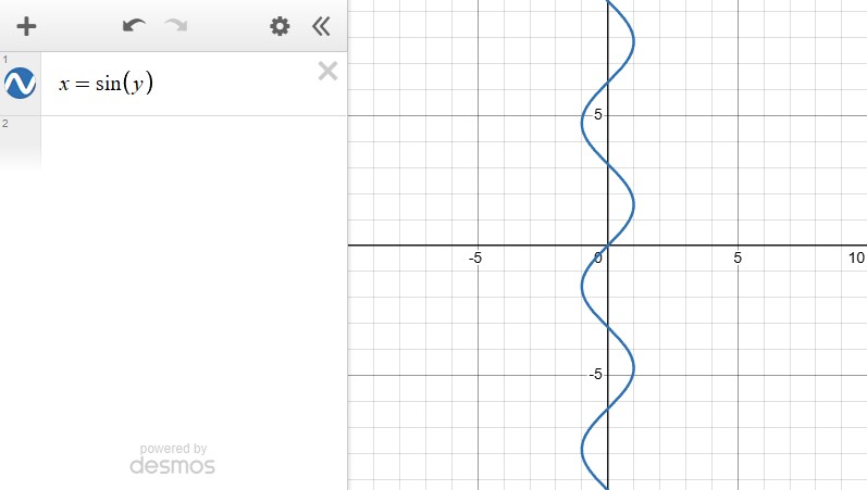 Graph of x being sin of y in Desmos