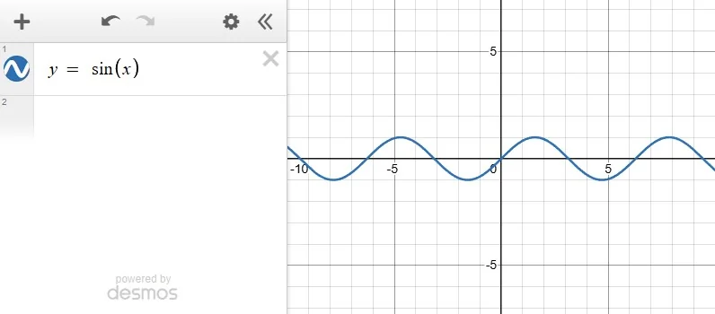 Function sin in Desmos