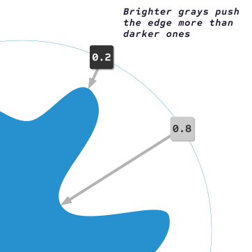 Different noise values affecting the final shape in their own way