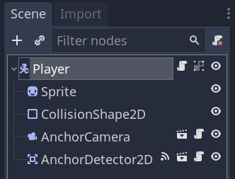 Player scene