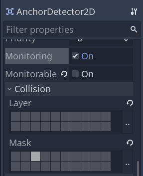 Anchor Detector properties