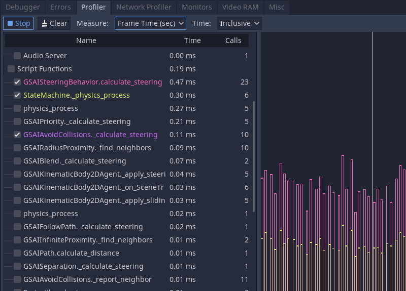 The profiler
