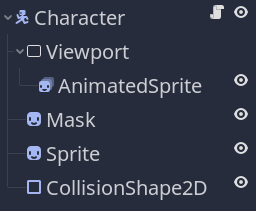 Character Scene