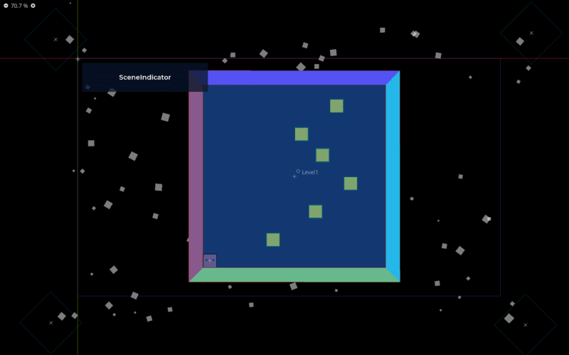 Scene structure for testing the movements