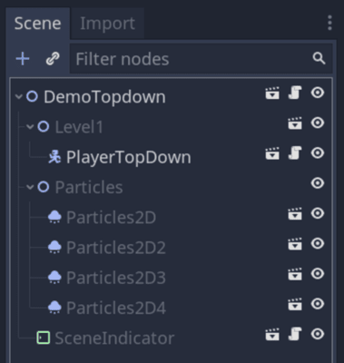Scene structure for testing the movements