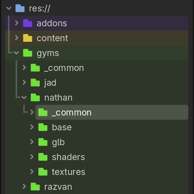The gyms folder allows developers to experiment and prototype ideas without worrying about structure or conventions