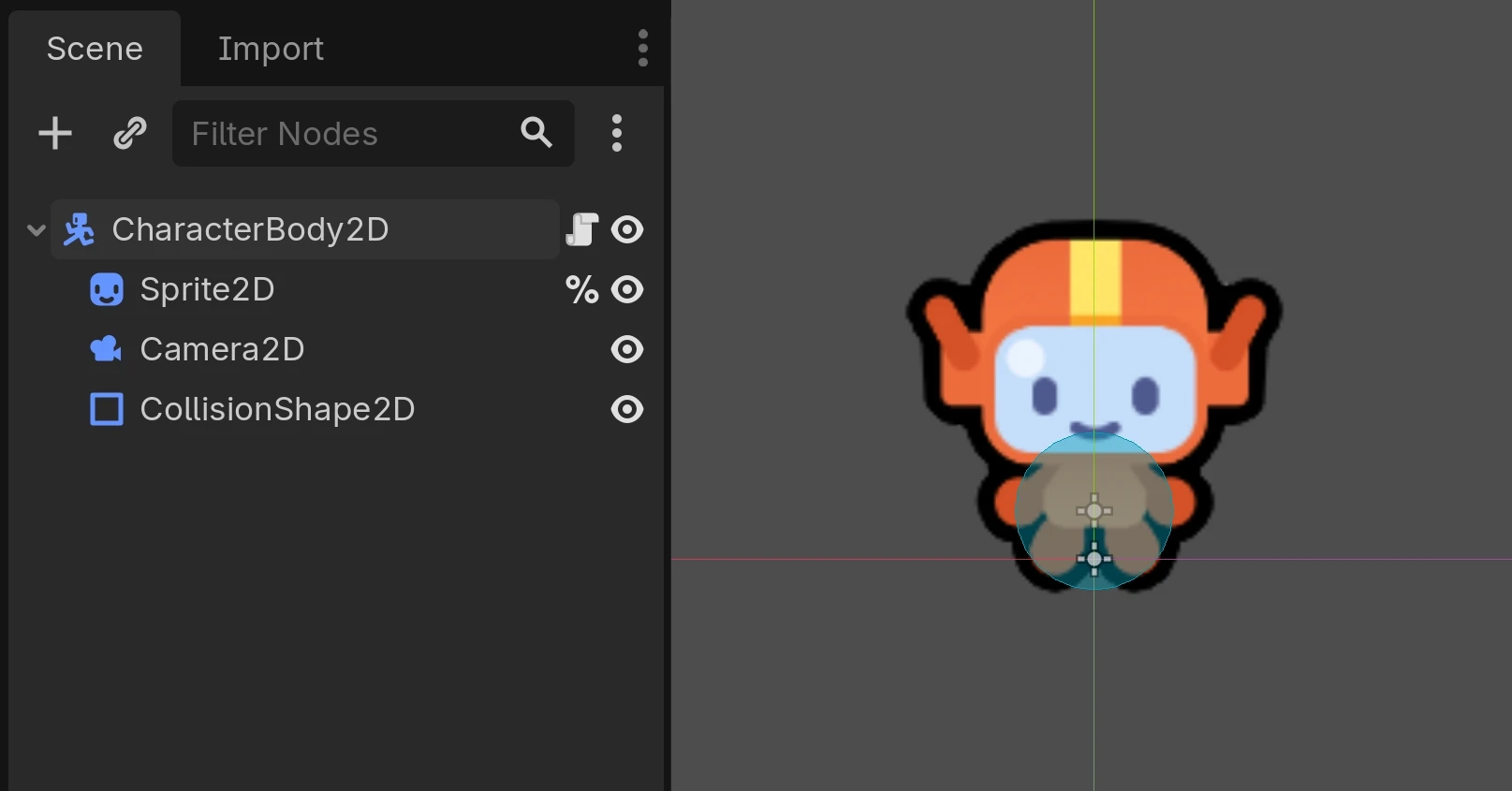 2D character scene example with the four nodes mentioned above.