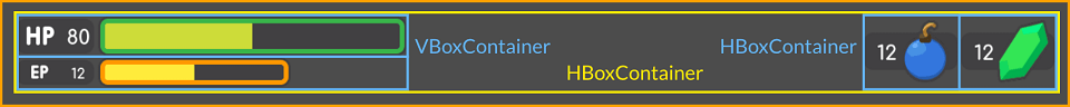 GUI tutorial containers breakdown, colored frames around icons and panels